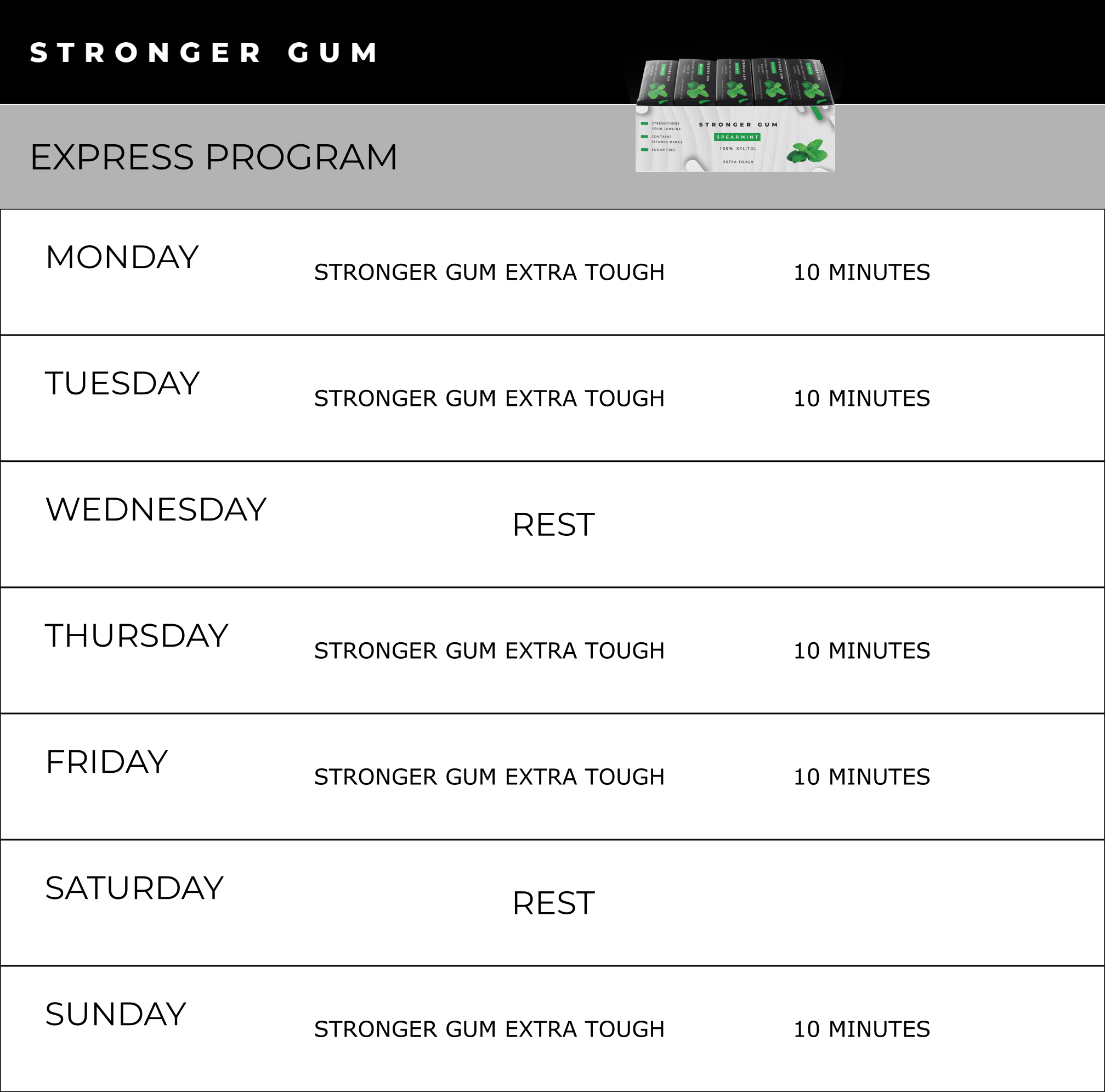 collections – Stronger Gum